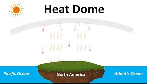 Heat dome 